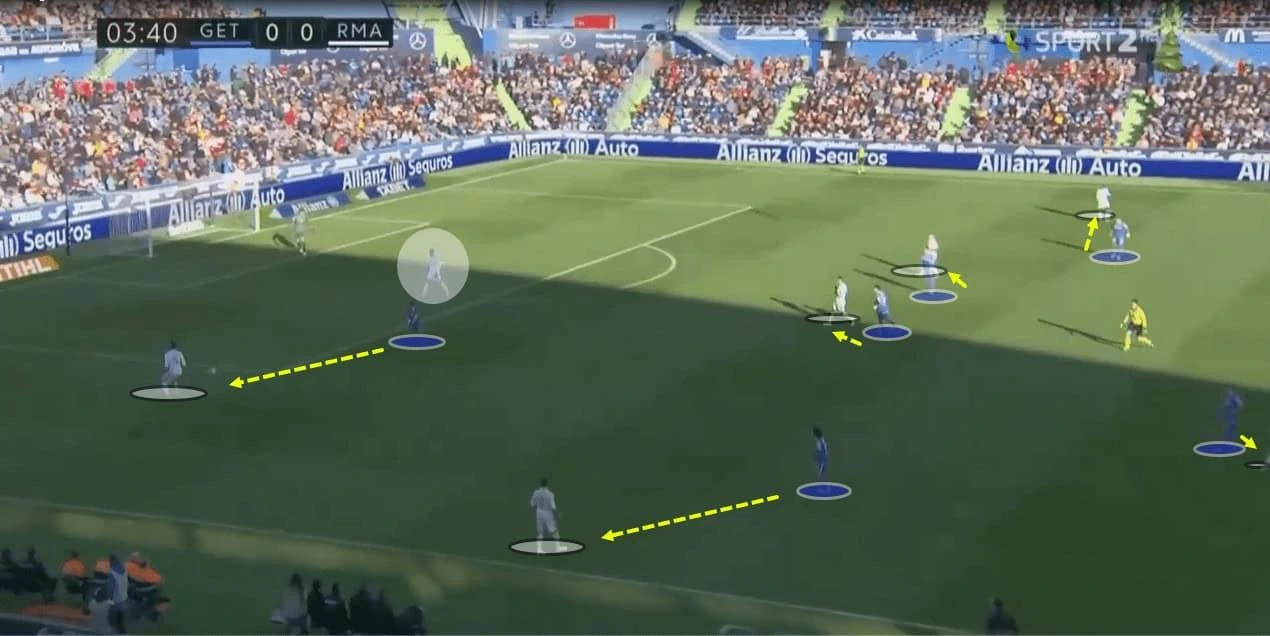 Equipa do Getafe organizada em bloco baixo compacto a travar ataque do Real Madrid