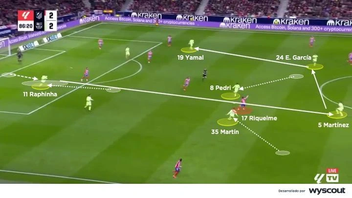 Vista geral do jogo mostra diferença entre intensidade do Barcelona e controlo do Atlético Madrid